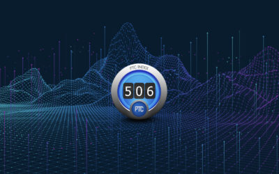 The PTC Index • July 2021