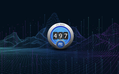 The PTC Index • October 2021