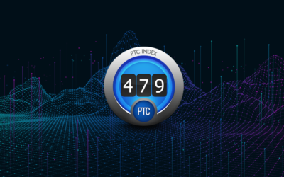 The PTC Index • January 2022