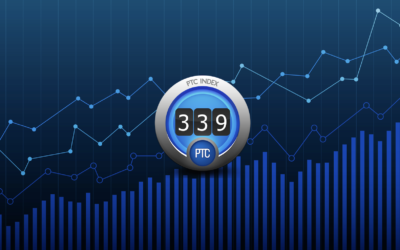 The PTC Index • June 2022